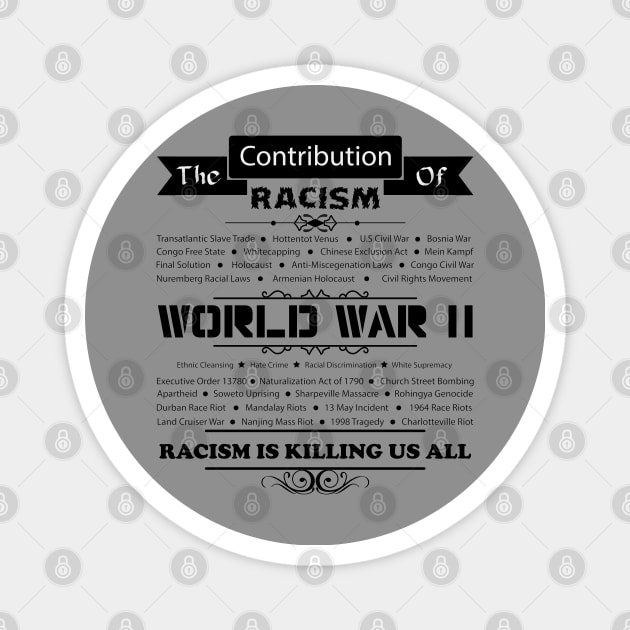 The History of Racism Worldwide Magnet by Ultra Silvafine